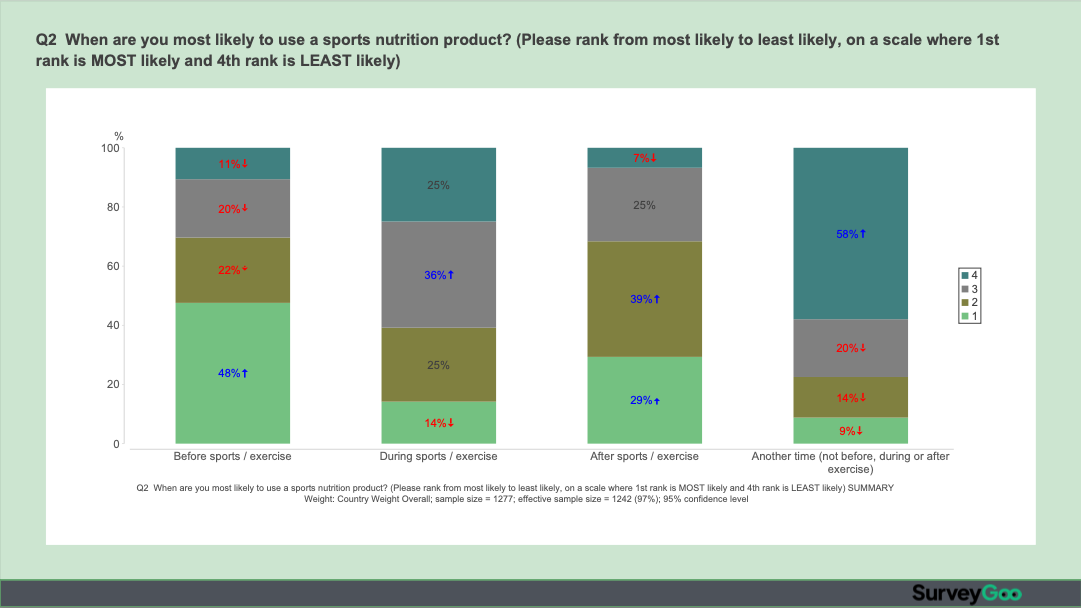 Lite Poll Topline Tables