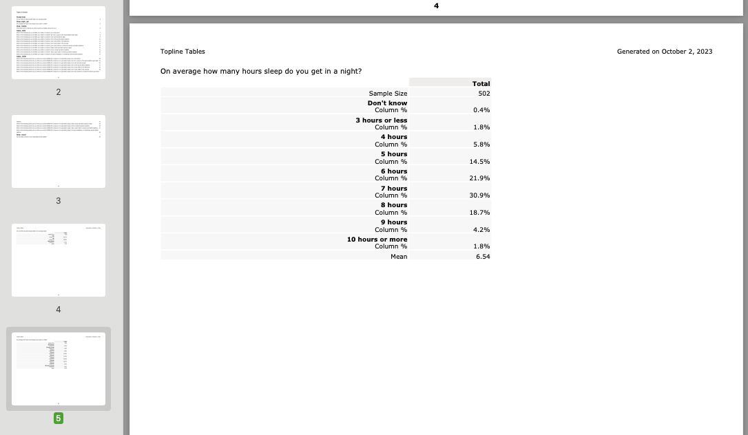 Lite Poll Topline Tables